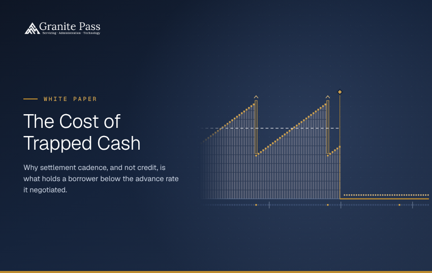 The Cost of Trapped Cash 